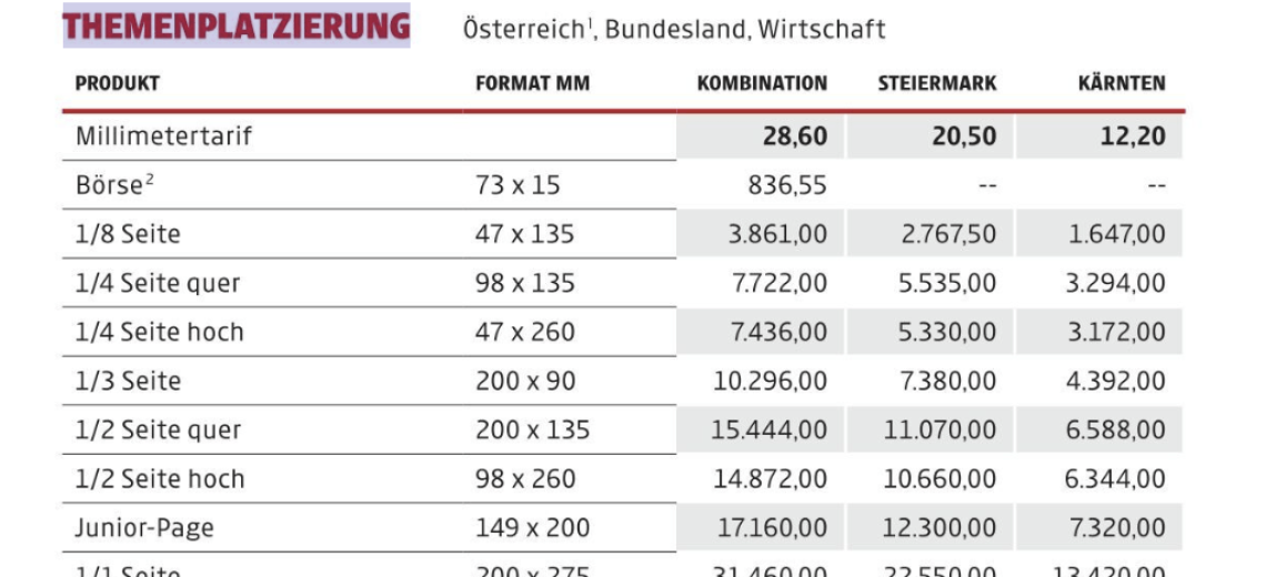 Tarife 2023 Kleine Zeitung Tarife 2023 Kleine Zeitung